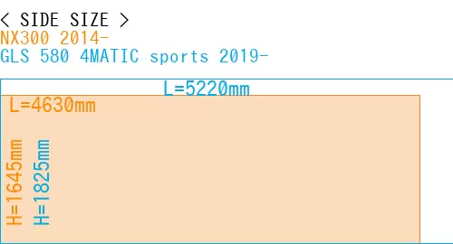 #NX300 2014- + GLS 580 4MATIC sports 2019-